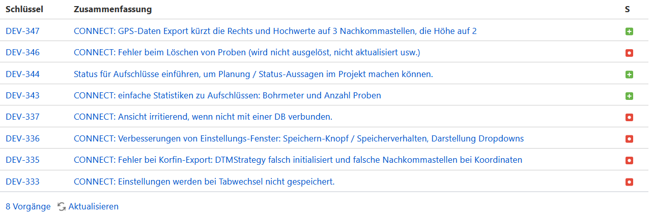 grafik-20230714-060611.png