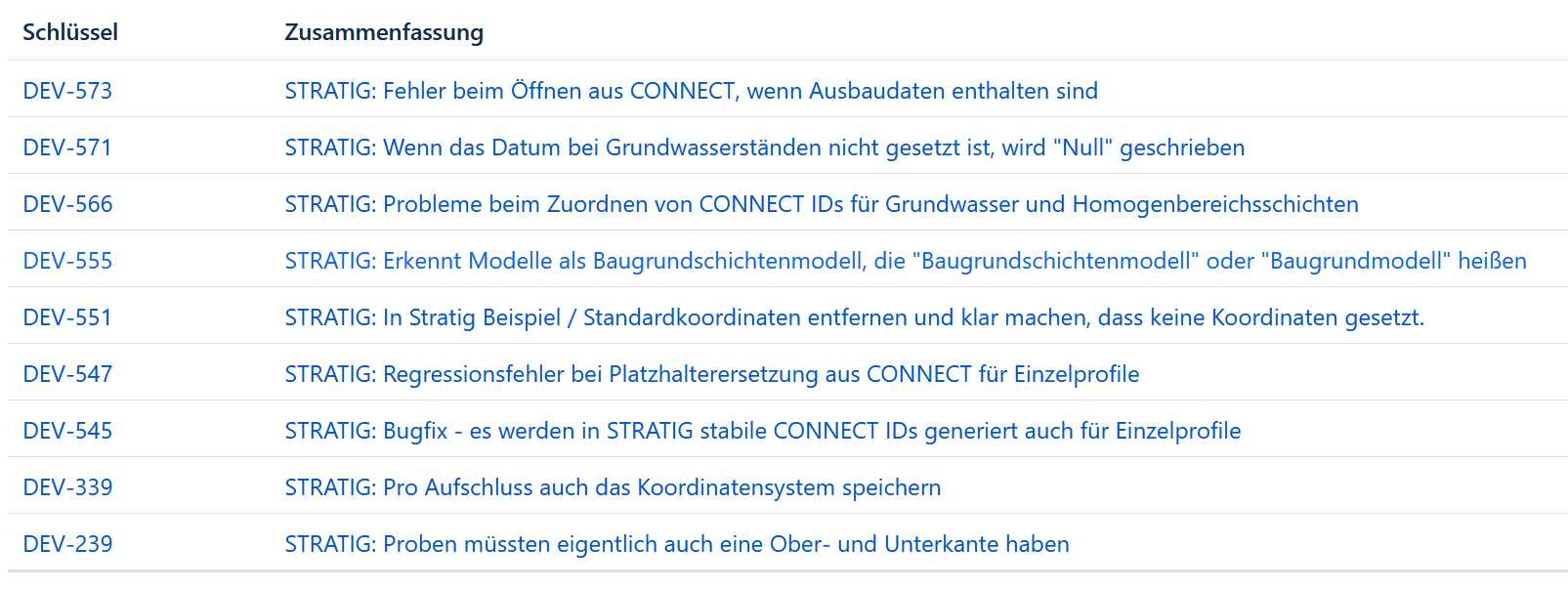grafik-20231018-150551.png