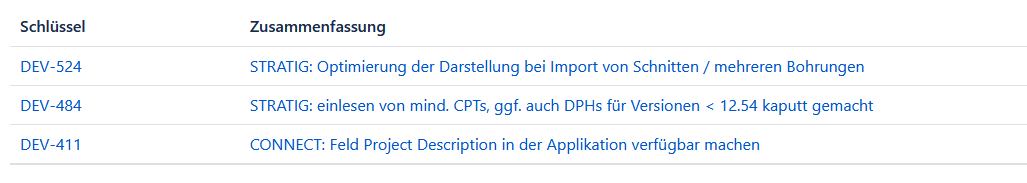 grafik-20231009-142811.png