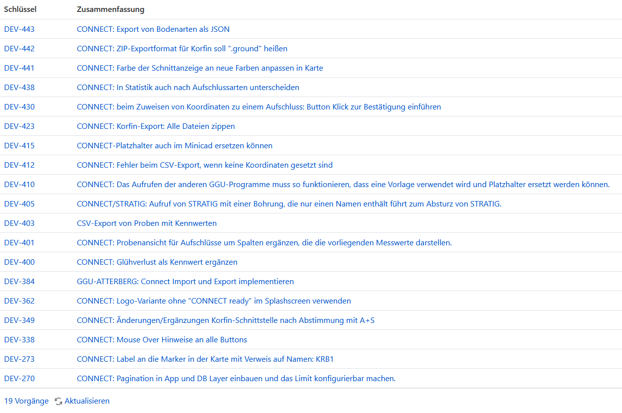 grafik-20230908-074651.png