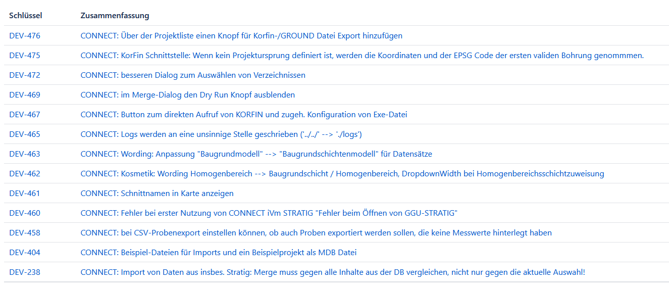 grafik-20230919-074655.png